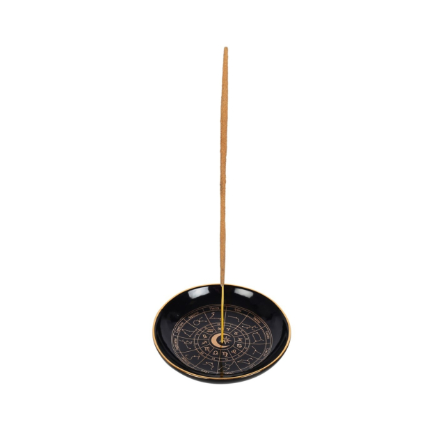 Suitsuketeline Astrology Wheel