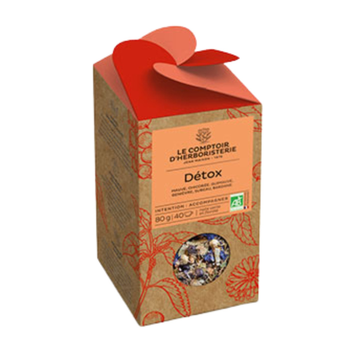 Yrttihauduke Detox LUOMU 80g ryhmässä Raaka-aineet / Juomat / Teet @ Rawfoodshop Scandinavia AB (0504_TM)