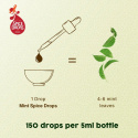 Makuesanssi Minttu 5 ml
