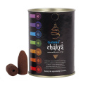 Goloka Chakra Backflow Suitsukekartiot